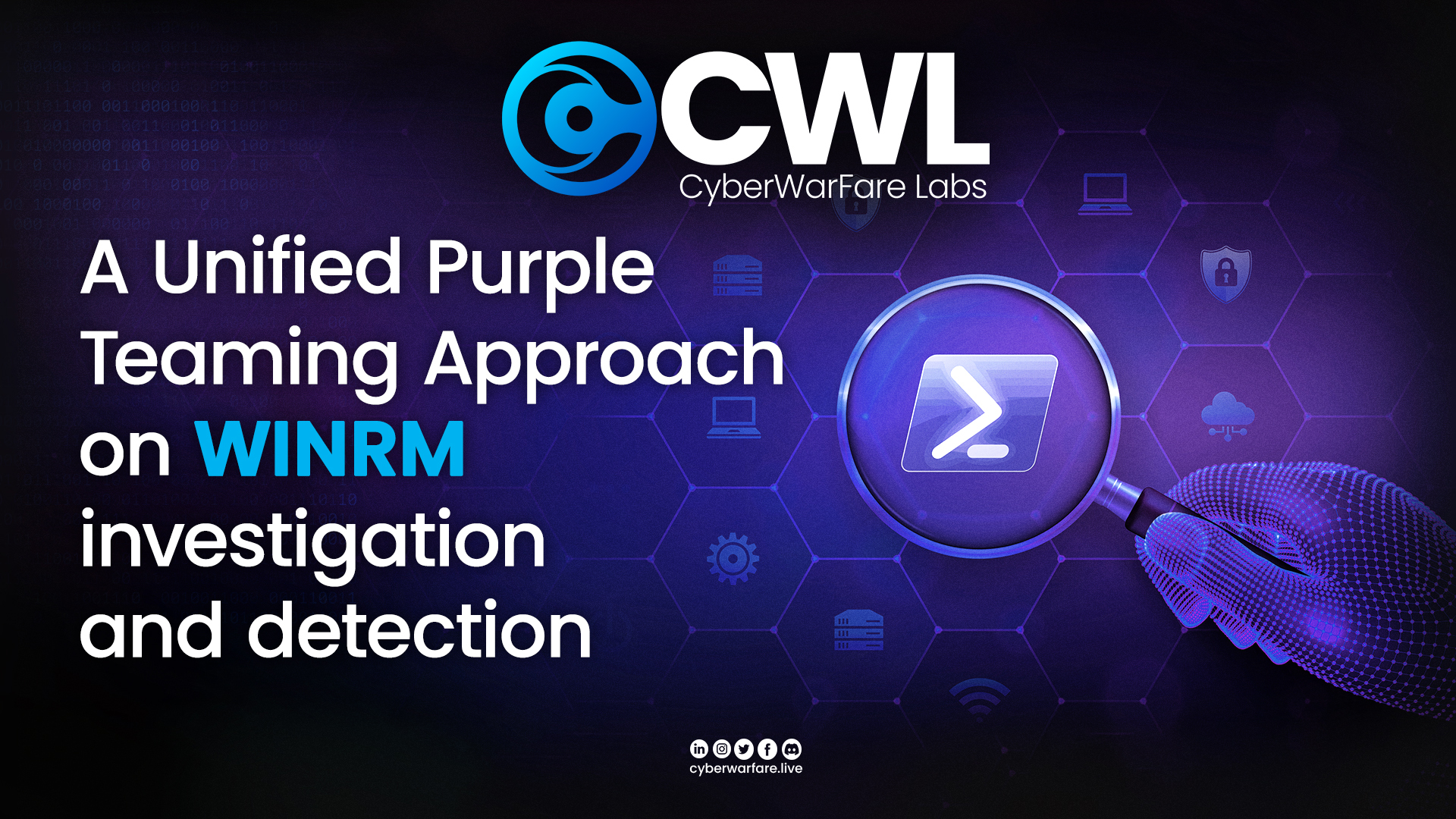 A Unified Purple Teaming Approach on WINRM investigation and detection